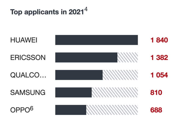 多家中国公司上榜 多家中国公司上榜